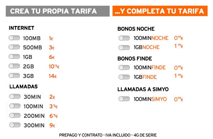 bonos_finde_simyo-2