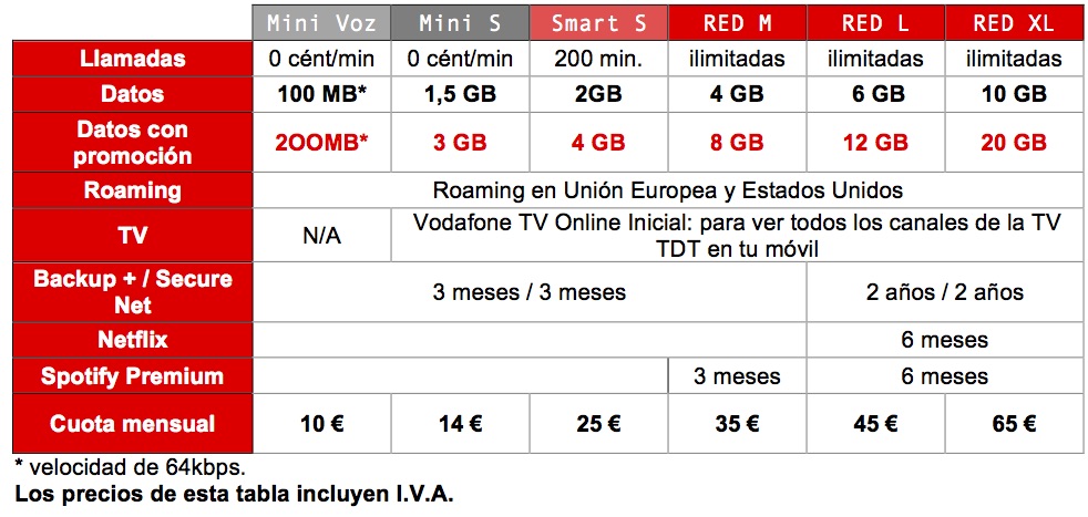 doble-gb-1