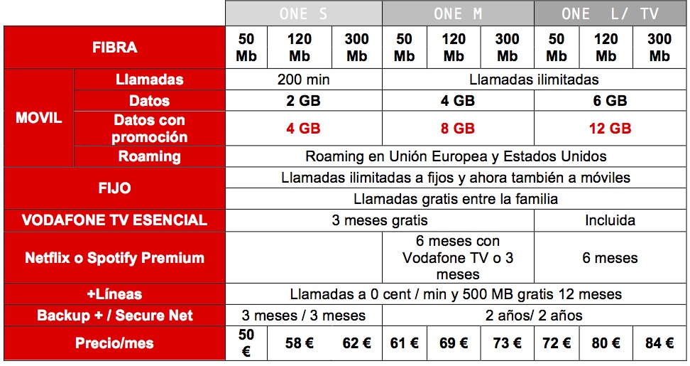 doble-gb-2