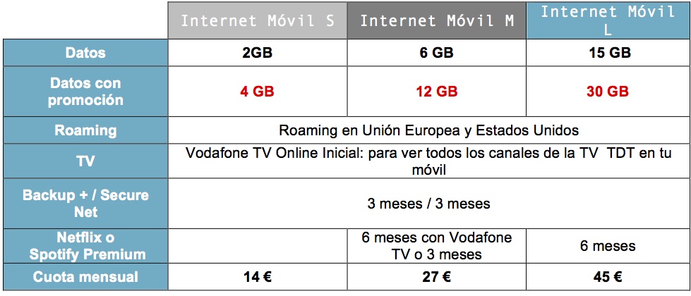 doble-gb-3