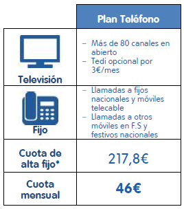 telecable-plan-telefono