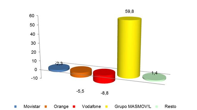 fibra-mayo-18