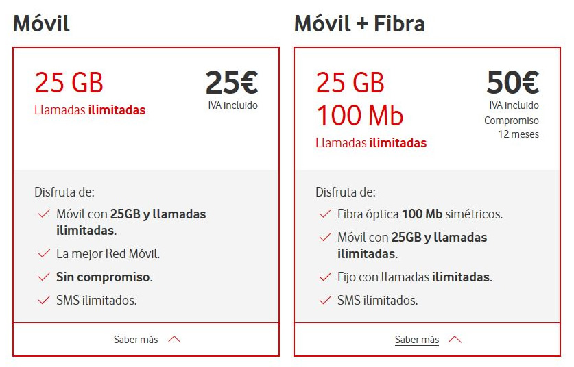 vodafone-bit-tarifas