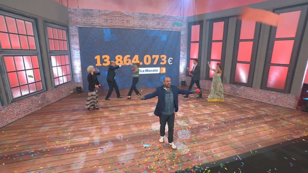 Marcador La Marató 2020 final juny