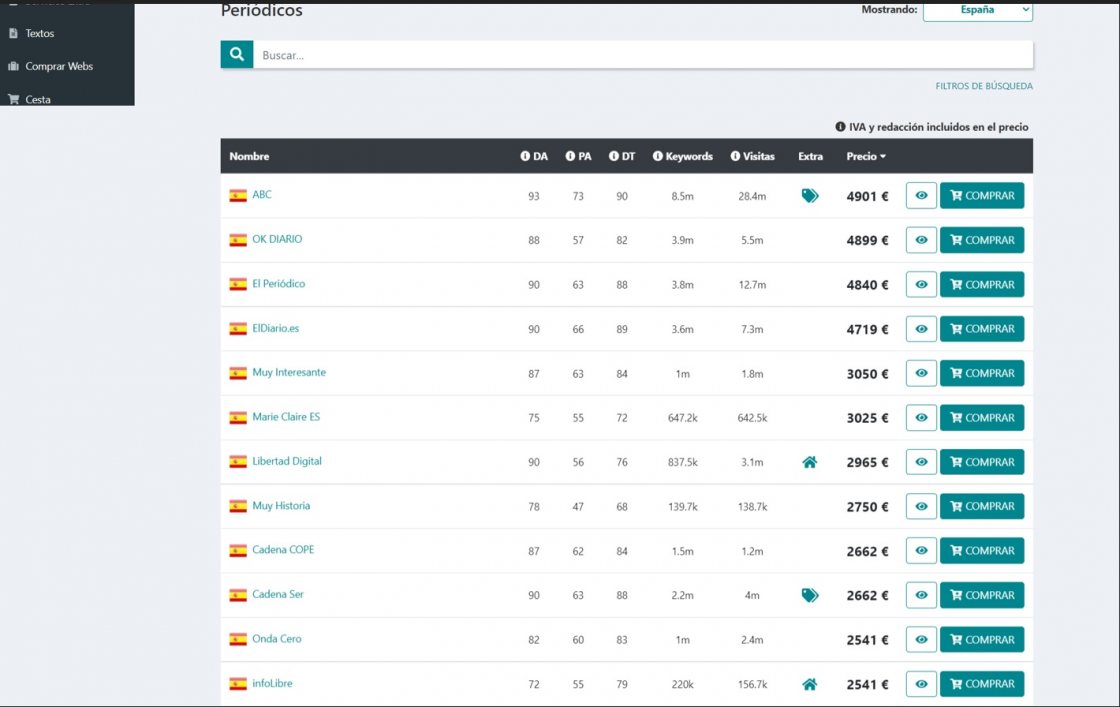 Algunos de los medios del marketplace Prensalink