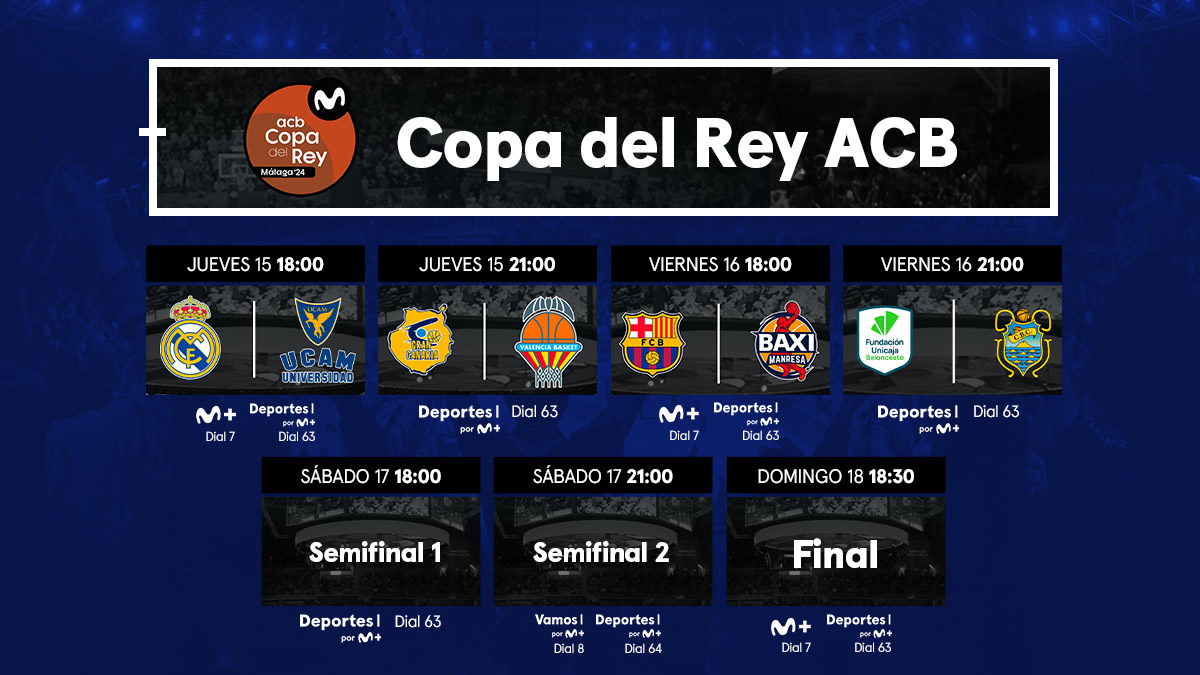 Copa Del Rey Baloncesto 2024 Entrada Kiri Analiese