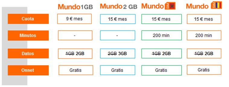 orange-extra-1