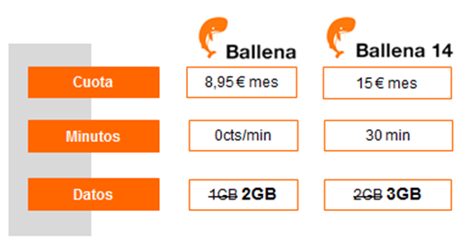 orange-extra-2